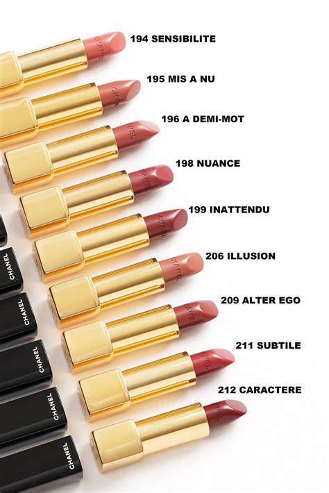 chanel coco pink lipstick discontinued|Chanel lipstick colour chart.